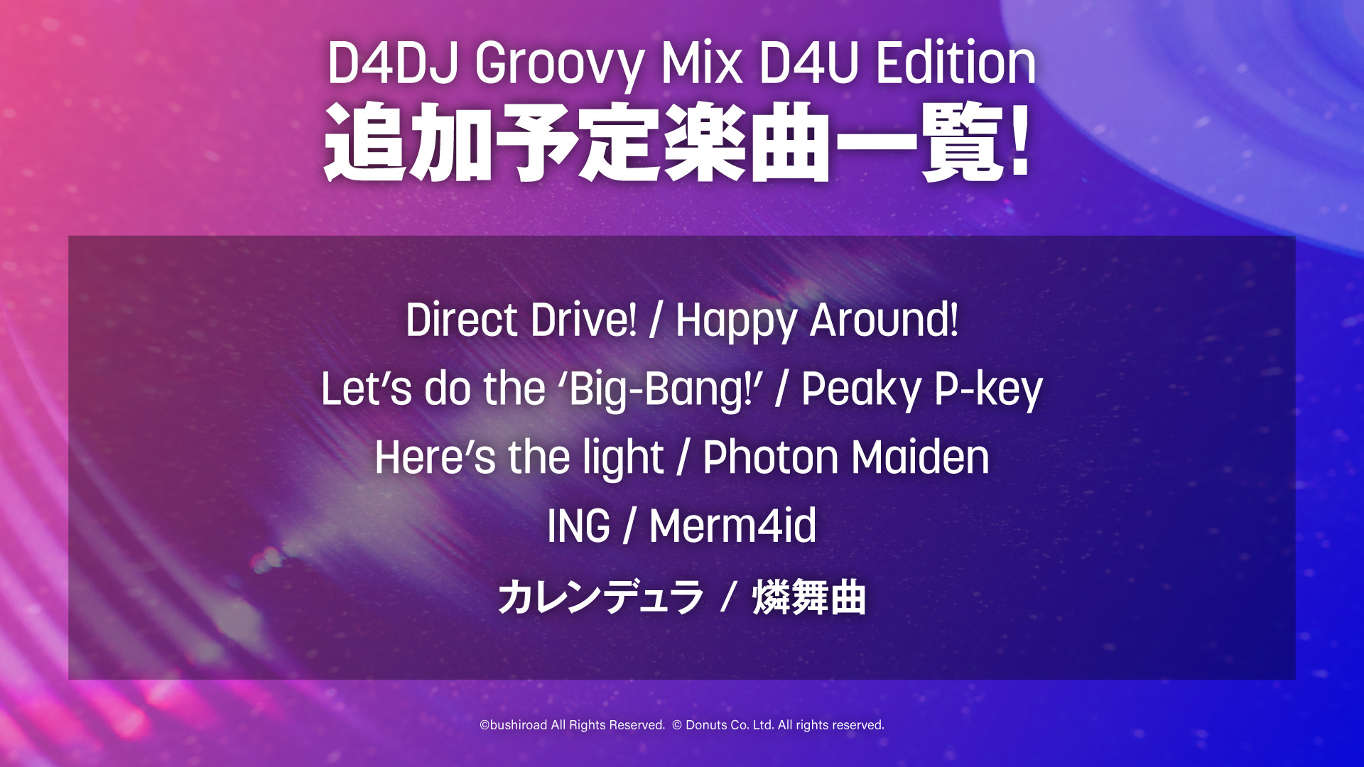 D4DJ Groovy Mix 20200228-1